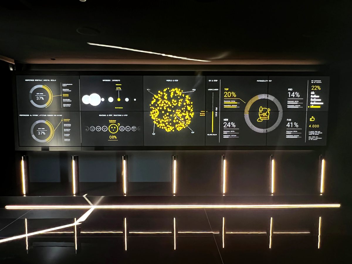 Museo STEP — Il videowall con i contenuti informativi del museo
